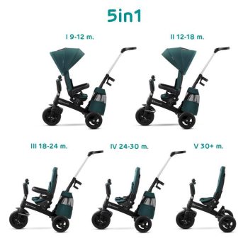   KINDERKRAFT SELECT Easytwist tricikli  Midnight Green, Premium