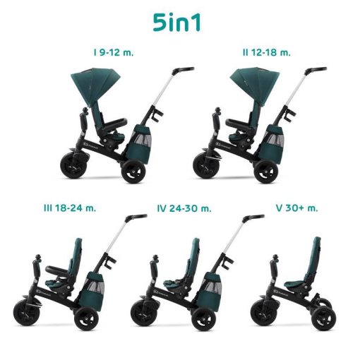 KINDERKRAFT SELECT Easytwist tricikli  Midnight Green, Premium