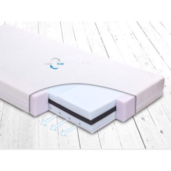 BABYMATEX Matrac FRESH DeLux 120x60 cm